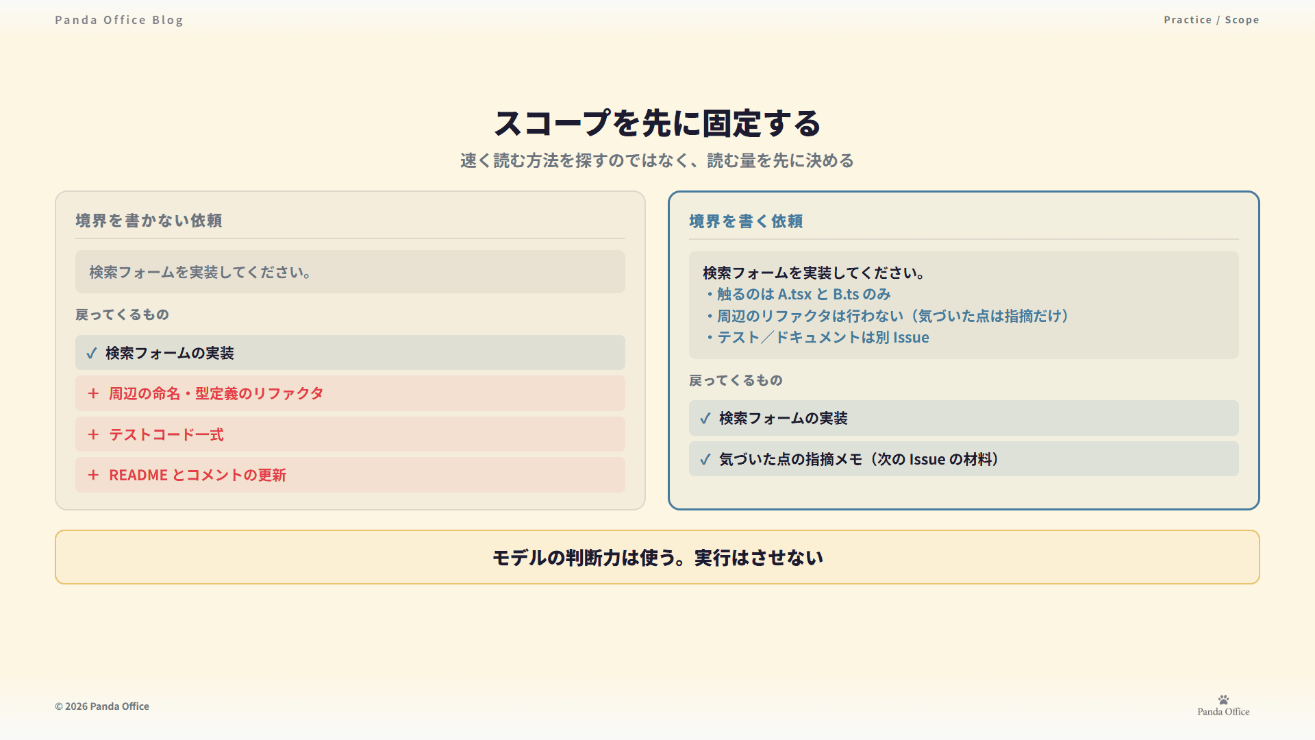 スコープを先に固定する — 指示の Before/After