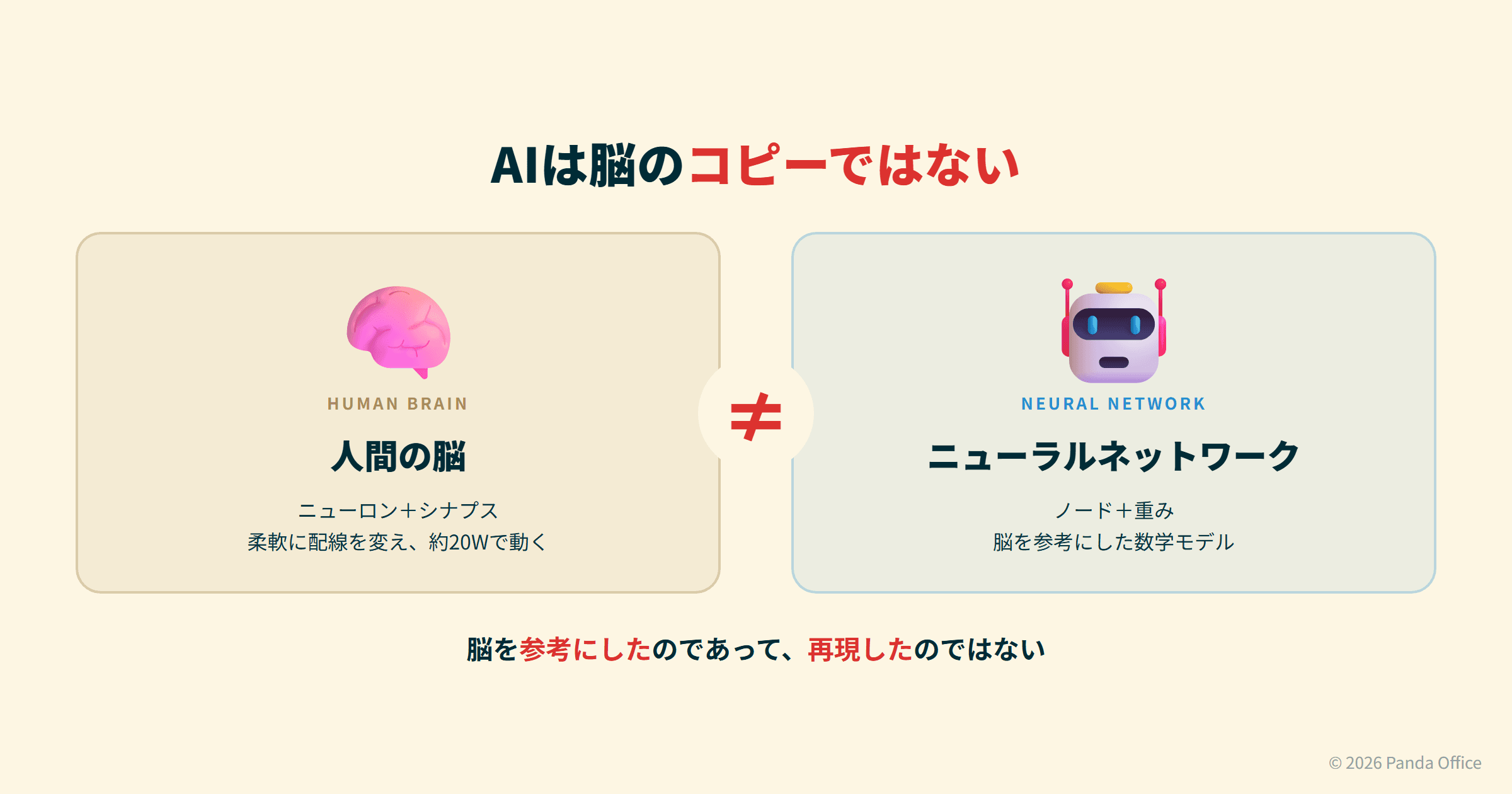 AIは脳のコピーではない — 脳とニューラルネットワークの対比