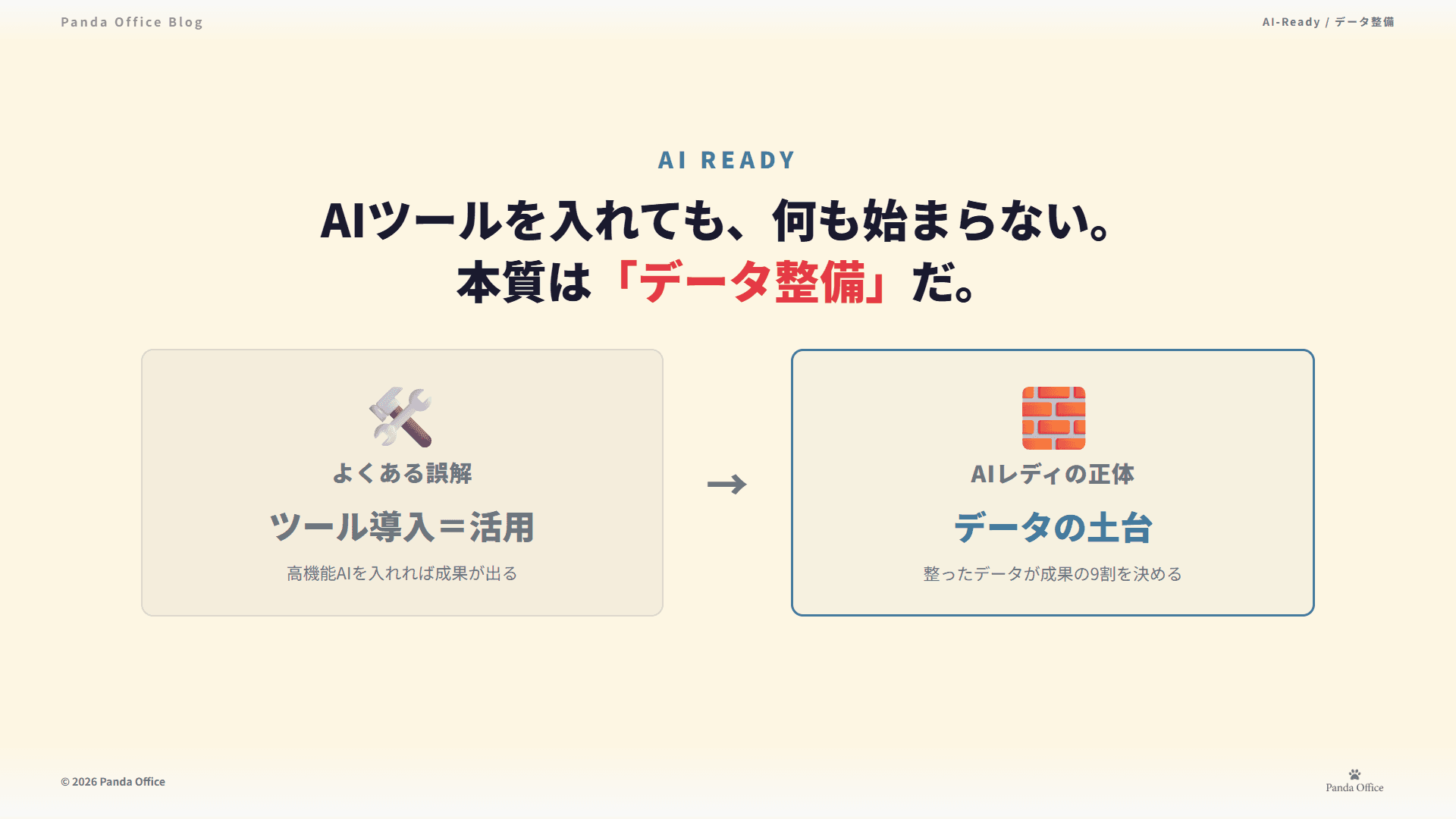 AIレディの正体 — 誤解（ツール導入＝活用）と正体（データの土台）