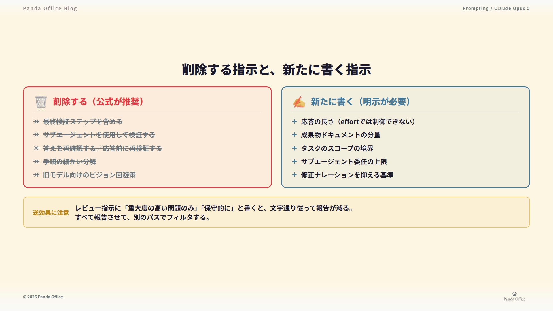 削除する指示と、新たに書く指示の対照
