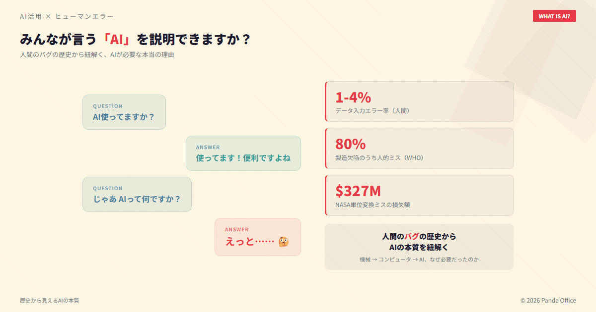 AIって何？を歴史から紐解く