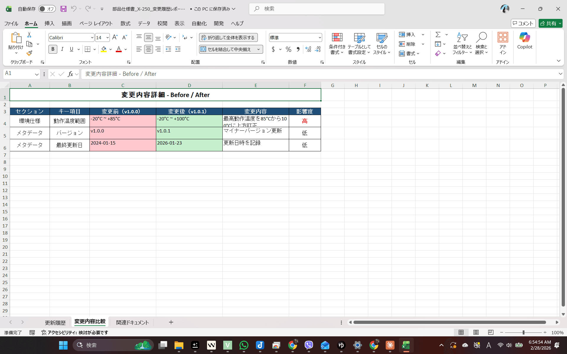 変更内容のBefore/After比較。動作温度範囲の変更が一目で確認できる
