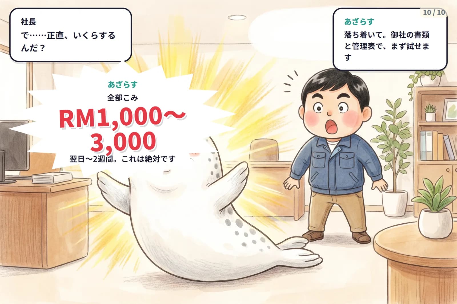 コマ10 あざらすが料金を先に開示。御社の書類と管理表で、まず試せる。RM1,000〜3,000、納品は翌日〜2週間
