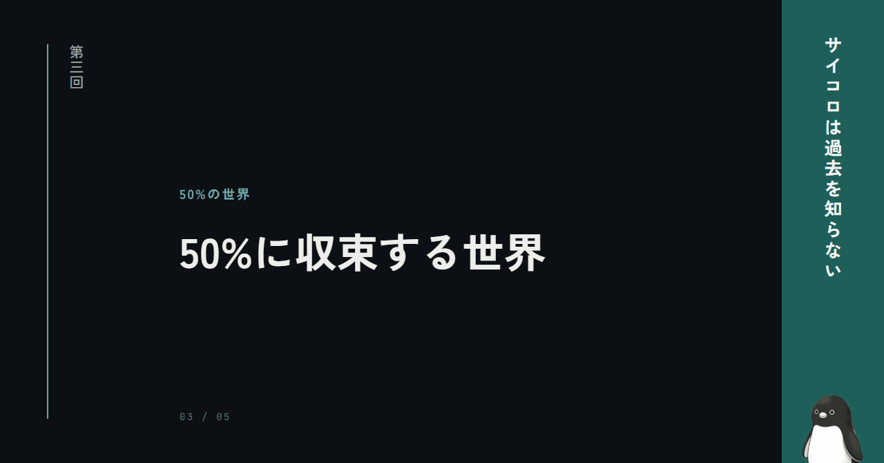 50%に収束する世界 ─ 大数の法則とは何か