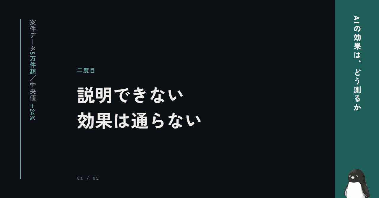 AI導入の効果を説明できない会社は、二度目の投資が通らない