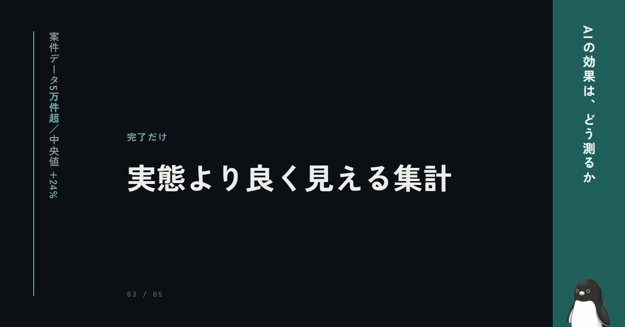 完了したものだけ数えると、実態より良く見える ─ 5万件で確かめた集計の罠
