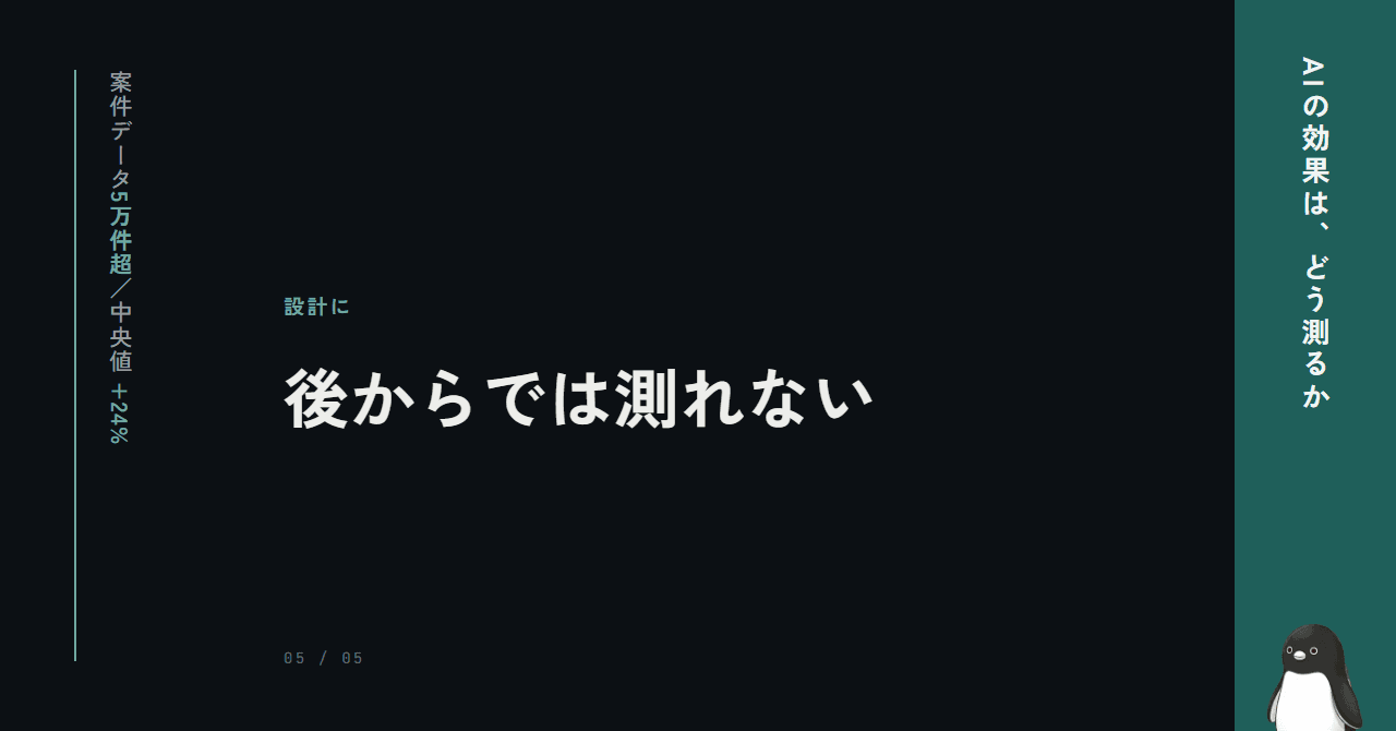 効果測定は、AI導入の設計に埋め込む ─ 後からでは測れない