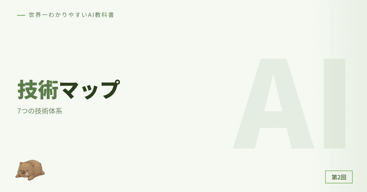 第2章: AIの技術マップ — 7つの技術体系