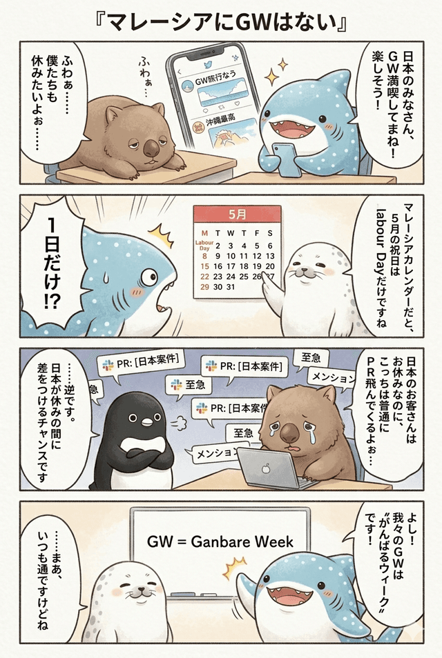 GWなんてないよ