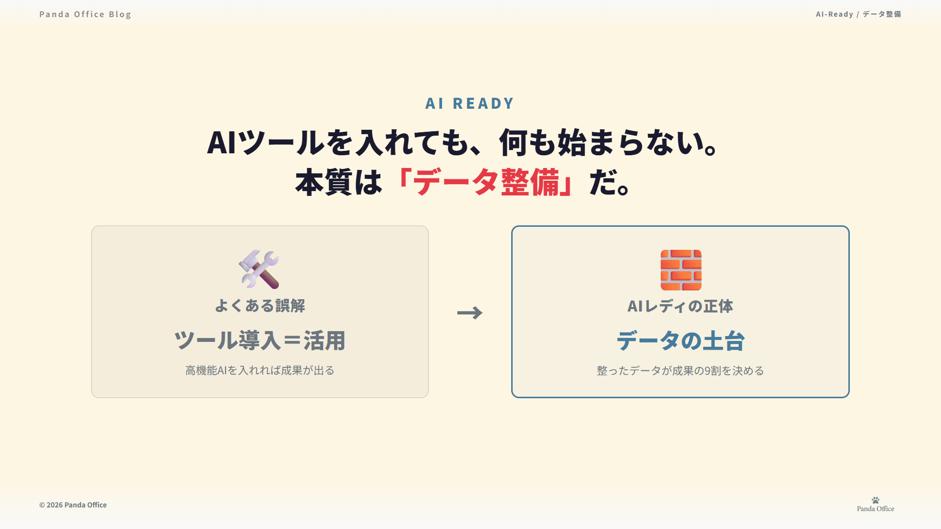 AIレディの正体 — 誤解(ツール導入=活用)と正体(データの土台)